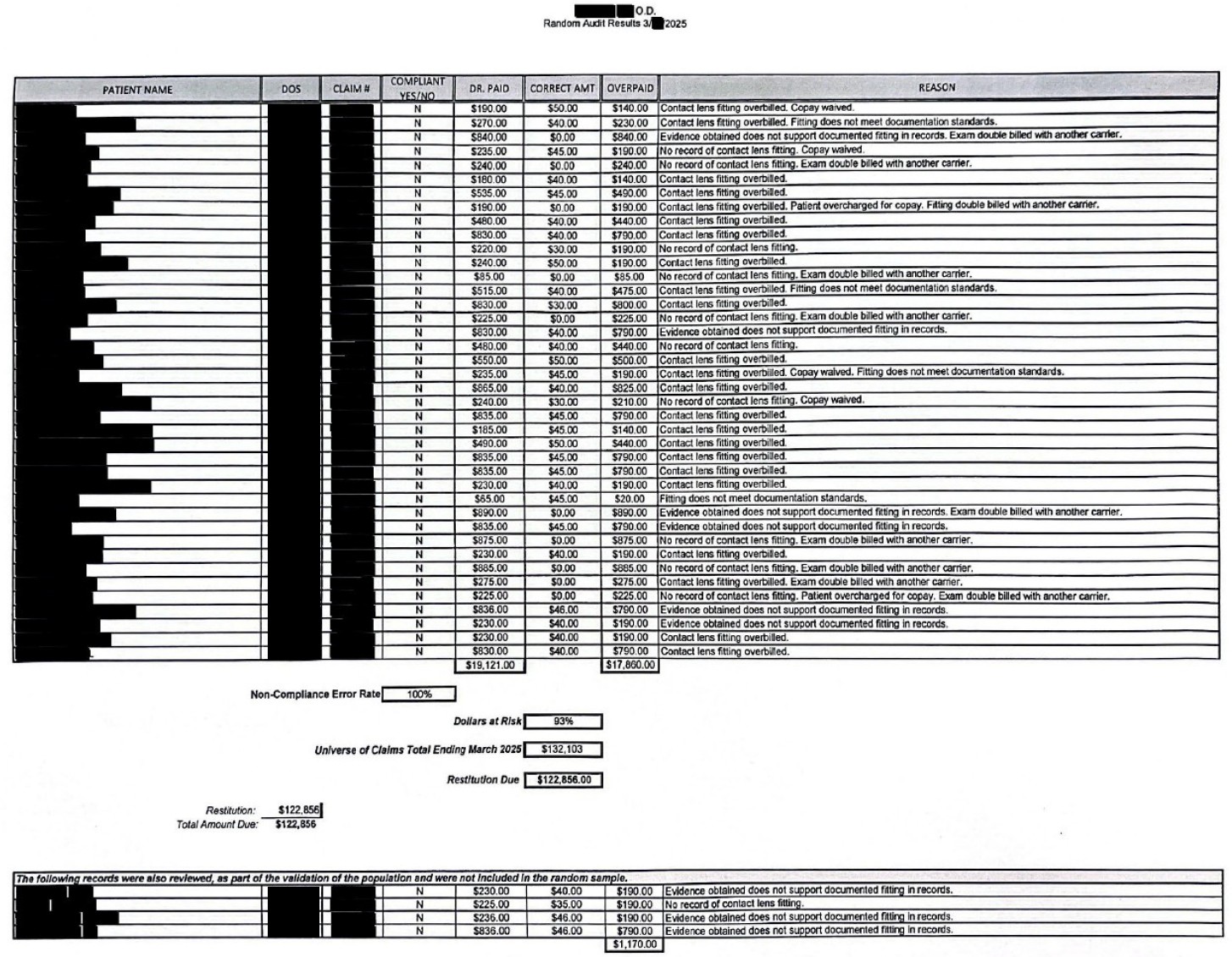 AdverseActionSpreadsheet